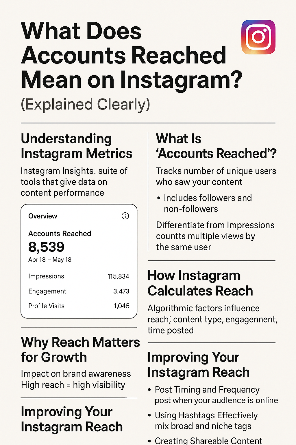 What Does Accounts Reached Mean on Instagram?