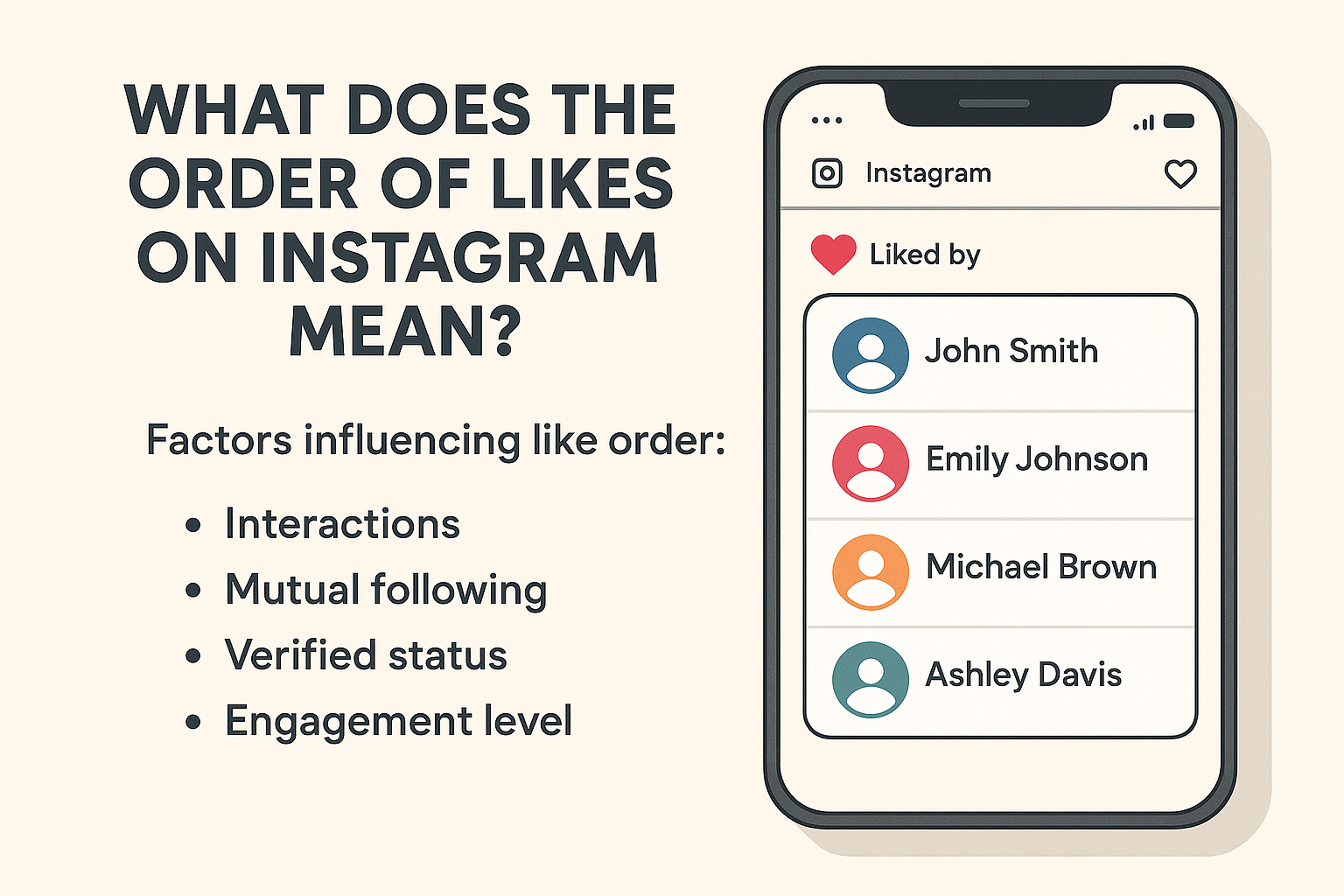 What Does the Order of Likes on Instagram Mean? A Data-Driven Look in 2025